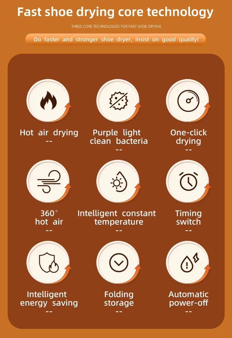 ThermoStep™ by Smart Spaces Store