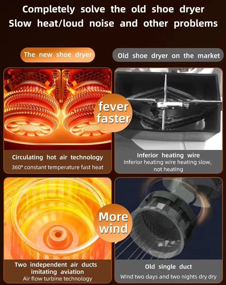 ThermoStep™ by Smart Spaces Store