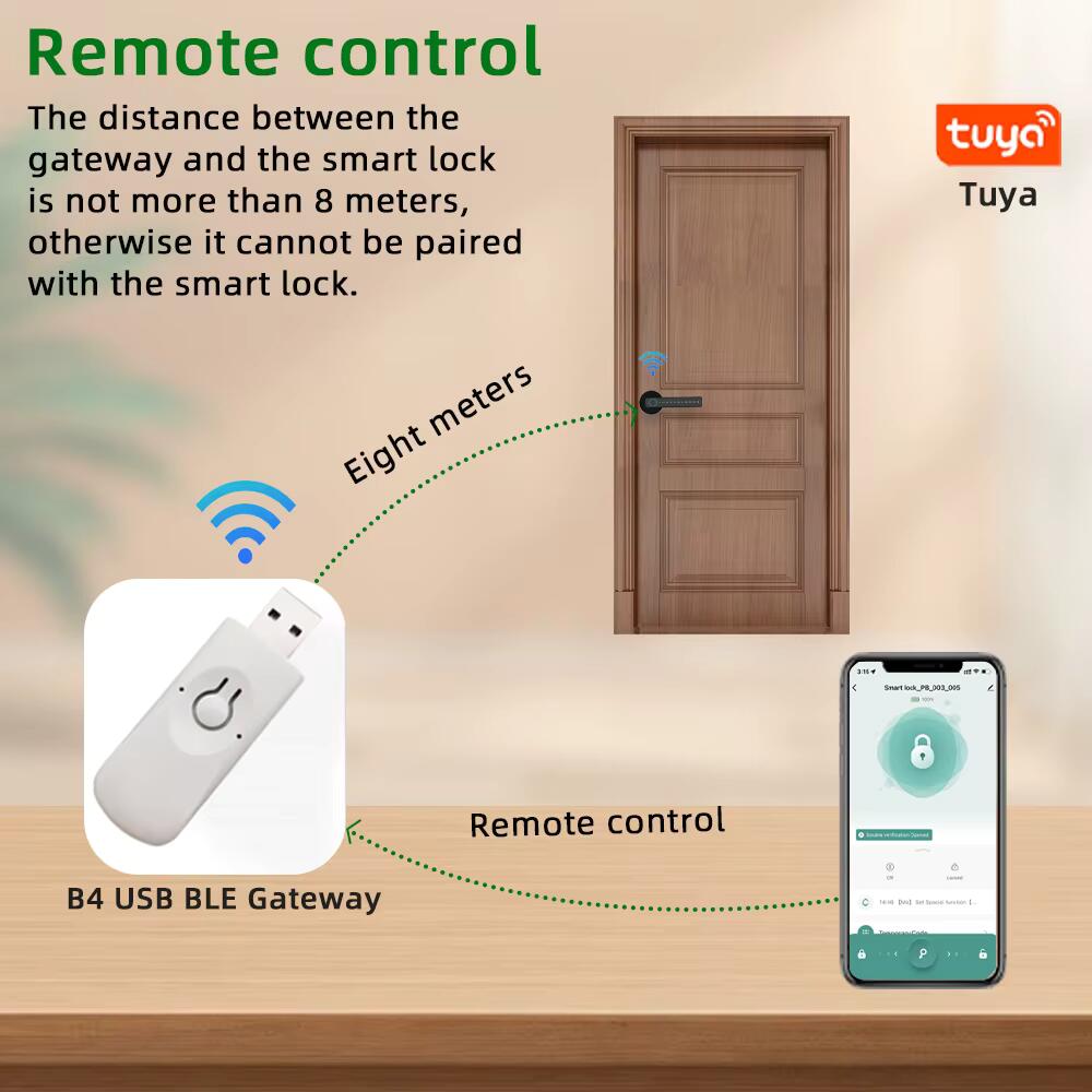 Smart TLPro 5 Fingerprint Door Lock